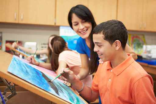 Benefits of Arts classes to Kids